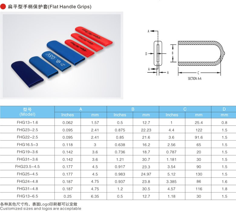 專業(yè)生產(chǎn)PVC護(hù)套、銅排、鋁排、新能源電池銅/鋁軟連接-人禾電子