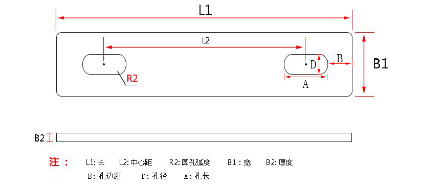 專業(yè)生產(chǎn)各種高品質(zhì)銅排