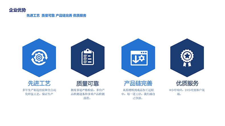 專業(yè)生產(chǎn)PVC護套、銅排、鋁排、新能源電池銅/鋁軟連接-人禾電子