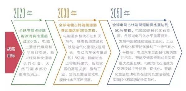 專業(yè)生產(chǎn)PVC護套、銅排、鋁排、新能源電池銅/鋁軟連接-人禾電子