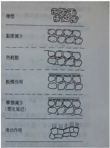 專(zhuān)業(yè)生產(chǎn)PVC護(hù)套、銅排、鋁排、新能源電池銅/鋁軟連接-人禾電子