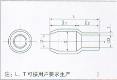 PVC端子護(hù)套